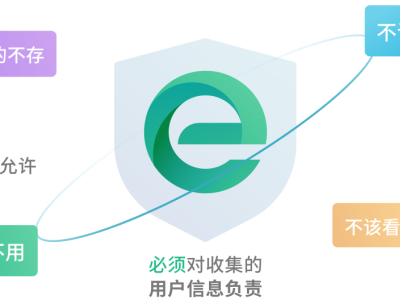 360安全浏览器
